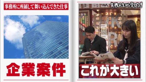 ラファエルが事務所に所属